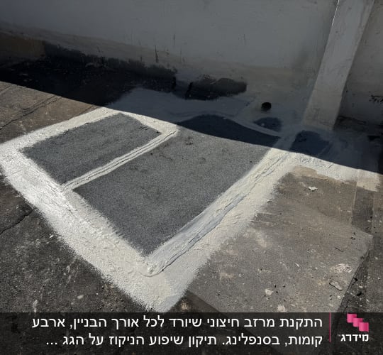 איטום גג עם חומרי איטום לבנים ואפורים